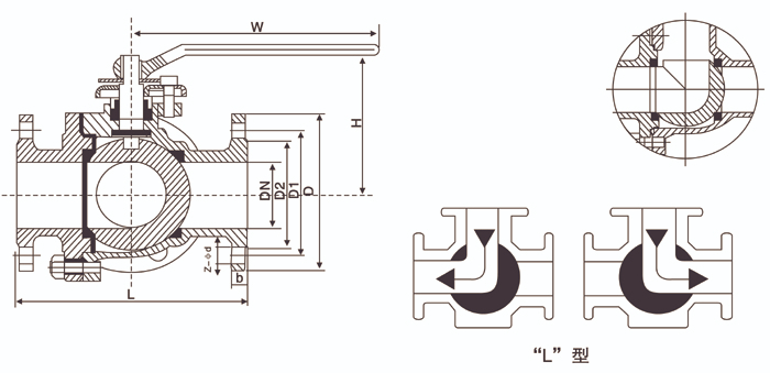 Q44Y-H-F(T型)三通硬密封球閥系列-1.jpg