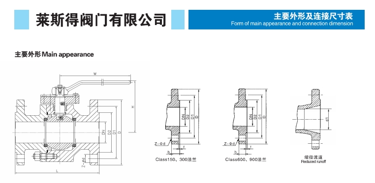 鍛造浮動式球閥.png